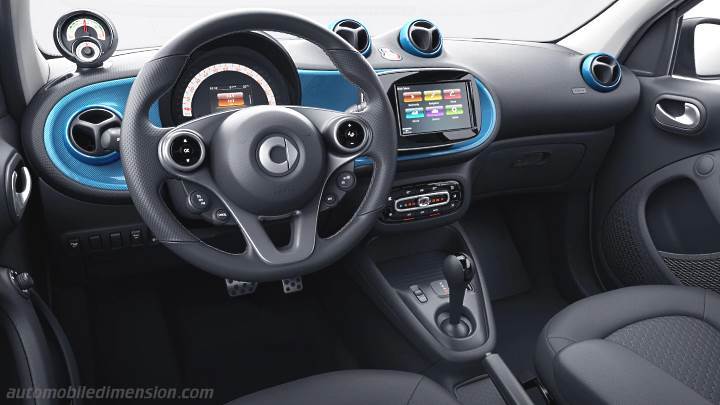https://www.automobiledimension.com/photos/interior/smart-eq-forfour-2020-dashboard.jpg