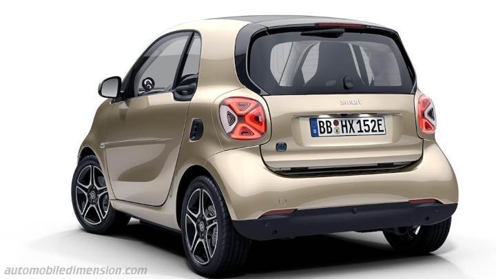 Smart EQ fortwo dimensions, boot space and electrification