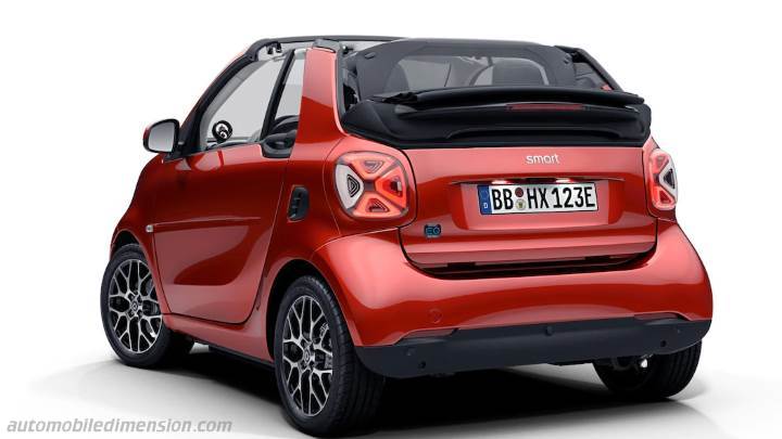 https://www.automobiledimension.com/photos/interior/smart-eq-fortwo-cabrio-2020-boot.jpg