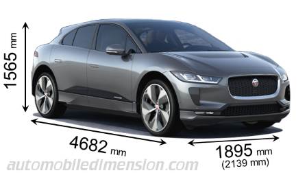 Dimensions Of Jaguar Cars Showing Length Width And Height