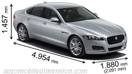 Dimensions Of Jaguar Cars Showing Length Width And Height