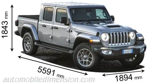 Jeep Gladiator dimensions, boot space and similars