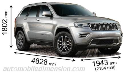 Jeep Grand Cherokee 2017 Dimensions Boot Space And Interior