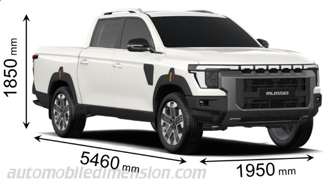 KGM Musso Grand 2026