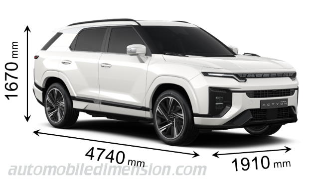 KGM Torres Actyon dimensions