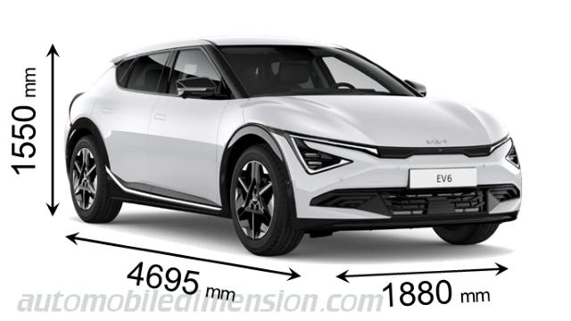 Kia EV6 2025 dimensions with length, width and height