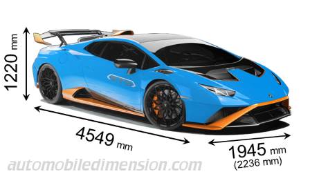Dimensions of Lamborghini cars showing length, width and height