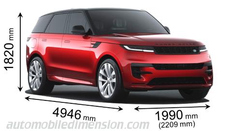 Land-Rover Range Rover Sport dimensions, boot space and