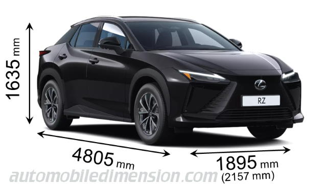 Lexus RZ 2026