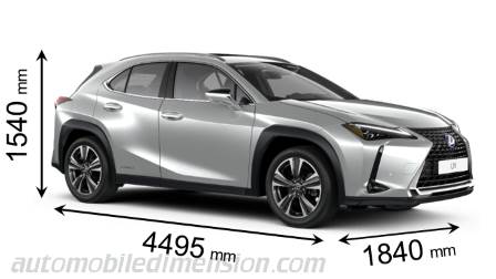 Lexus Ux 2019 Dimensions Boot Space And Interior