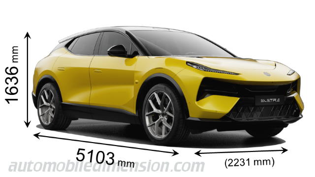 Lotus Eletre 2023 dimensions with length, width and height