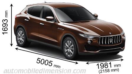 Dimension Maserati Levante, volume coffre et électrification