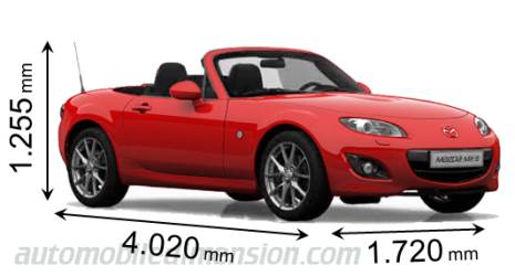 Mazda MX-5 2009 dimensions