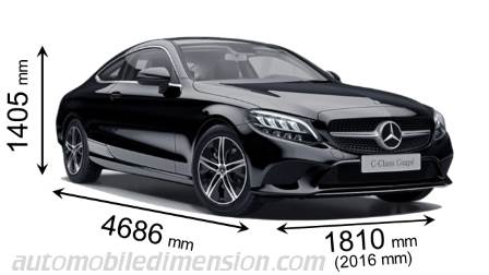 Dimensions Of Mercedes Benz Cars Showing Length Width And