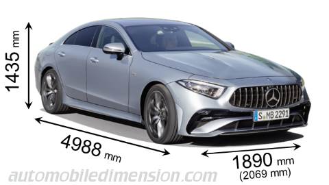 Activeren code Gecomprimeerd Dimensions of Mercedes-Benz cars showing length, width and height