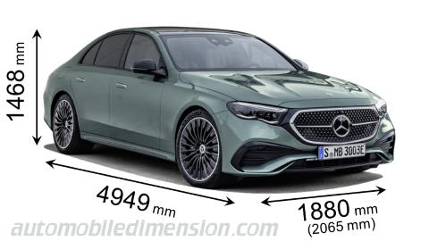 Mercedes-Benz E dimensions, boot space and electrification