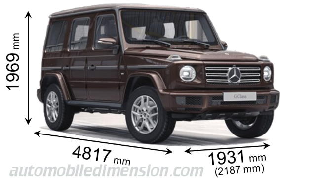 Mercedes Benz G 2018 Dimensions Boot Space And Interior