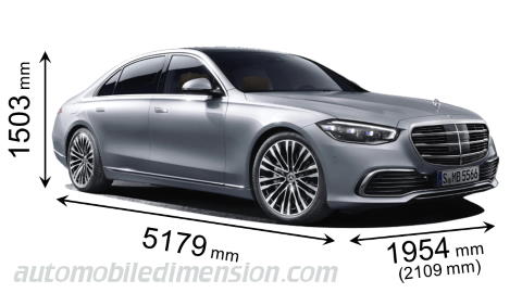 Mercedes Benz S 21 Dimensions And Boot Space Hybrid And Thermal