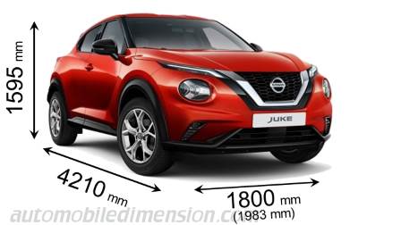 Dimensioni Nissan Juke, bagagliaio ed elettrificazione