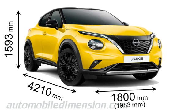 Nissan Juke 2024