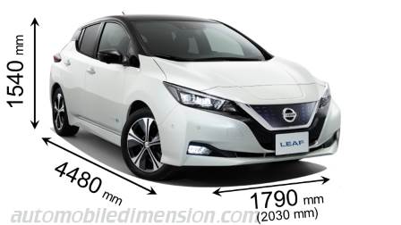 Nissan Leaf 2018 Abmessungen Kofferraumvolumen Und Innenraum