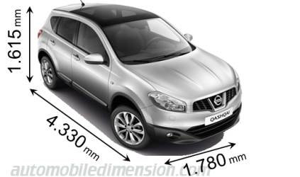 Nissan Qashqai Dimensions - Ground Clearance, Boot Space, Fuel Tank