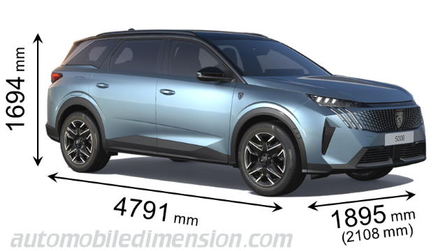 Peugeot 5008 2025 dimensions with length, width and height