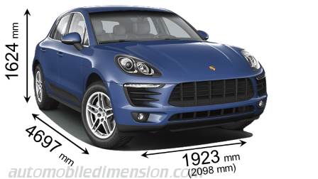 Dimensions Porsche Macan 2014, coffre et intérieur