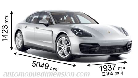 Porsche Panamera 2021 Dimensions And Boot Space Hybrid And Thermal
