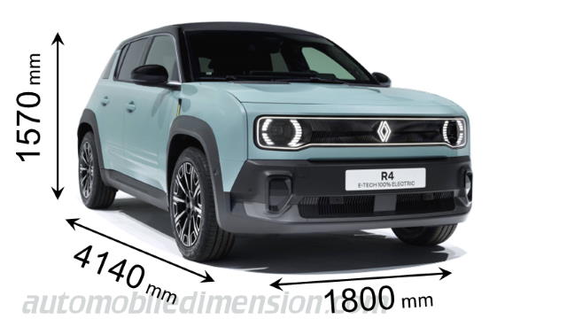 Dimensioni Renault 4 E-Tech 2025 con lunghezza, larghezza e altezza