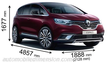 Renault Espace dimensions, boot space and electrification