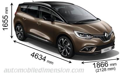Renault Scenic Specifications - Dimensions, Configurations