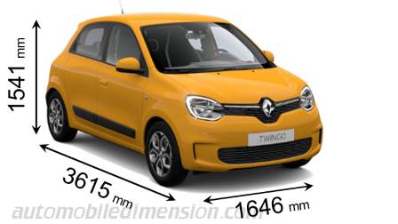 Dimension Renault Twingo, volume coffre et électrification