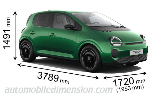 Renault Twingo 2026