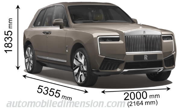 Rolls-Royce Cullinan dimensioni