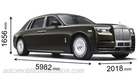 Rolls-Royce Phantom Extended dimensions, boot space and similars