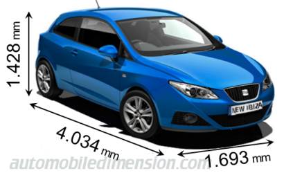 Seat Ibiza SC dimensions, boot space and similars
