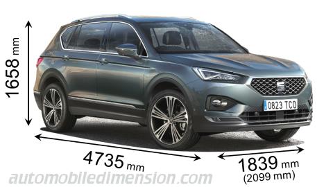 Large Suv And 4x4 Cars Comparison With Dimensions And Boot Capacity