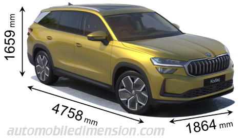 Skoda Kodiaq 2024 dimensions, boot space and electrification