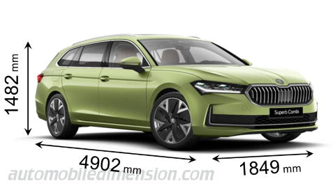 Skoda Superb Combi 2024 dimensions, boot space and electrification