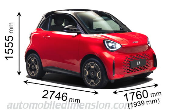 Smart #2 dimensions