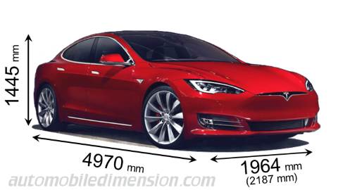 Abmessungen Der Tesla Autos Mit Länge Breite Und Höhe