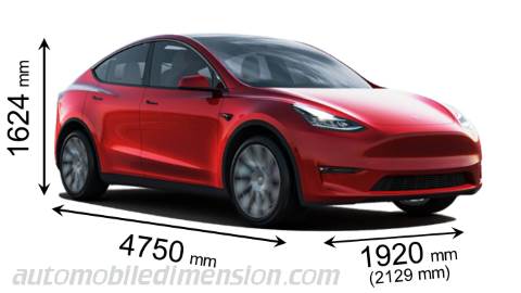 Tesla Model Y Abmessungen und Kofferraumvolumen