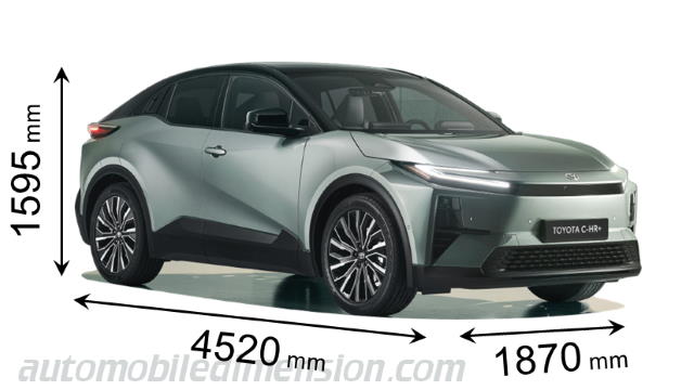 Toyota C-HR+ 2026 mått med längd, bredd och höjd