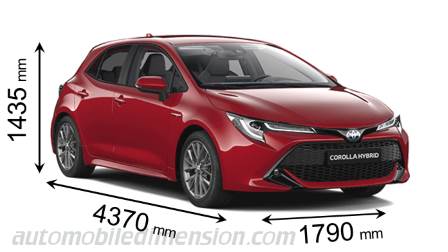 Toyota Corolla 2019 Dimensions Boot Space And Interior