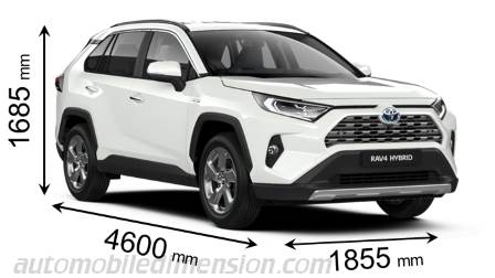 Toyota Rav4 2019 Dimensions Boot Space And Interior