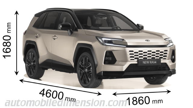 Toyota RAV4 2026 dimensions with length, width and height
