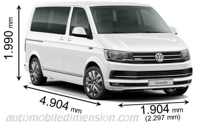 Volkswagen Caravelle ct 2015 dimensions