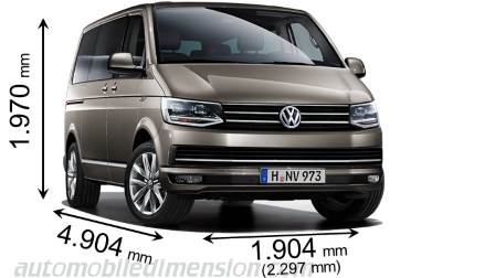 Volkswagen Multivan 2015 dimensions