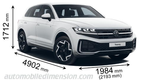Volkswagen Touareg 2024 dimensions, boot space and electrification